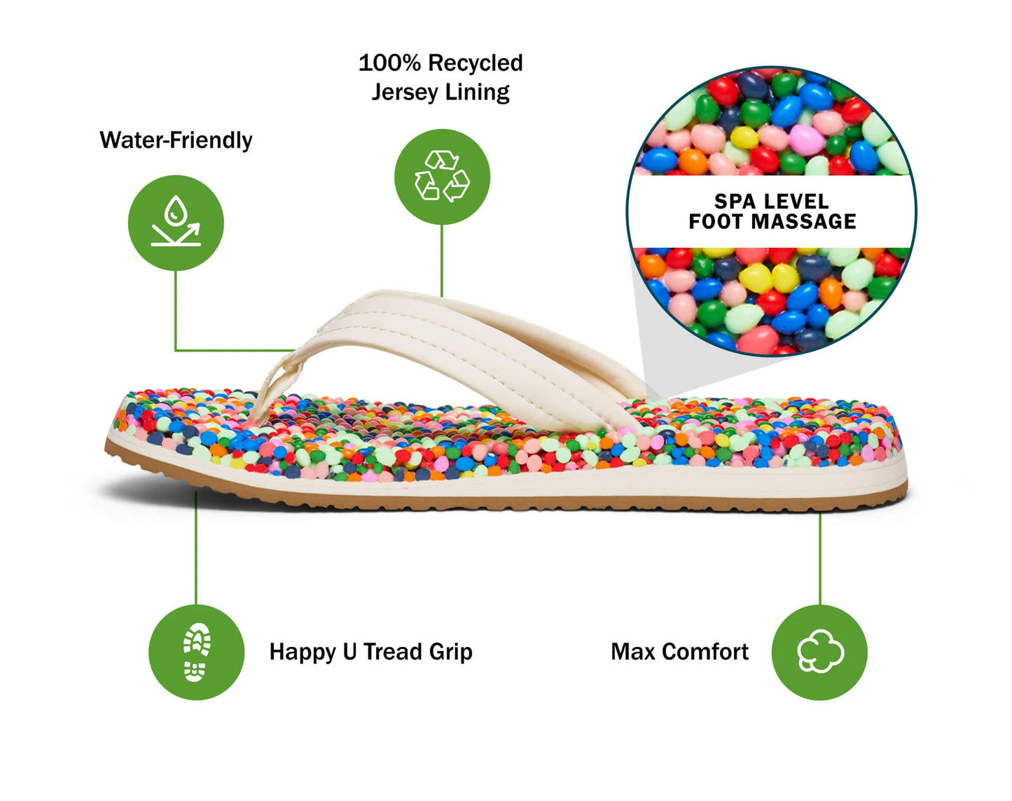 Sanuk Bubblecush Youth