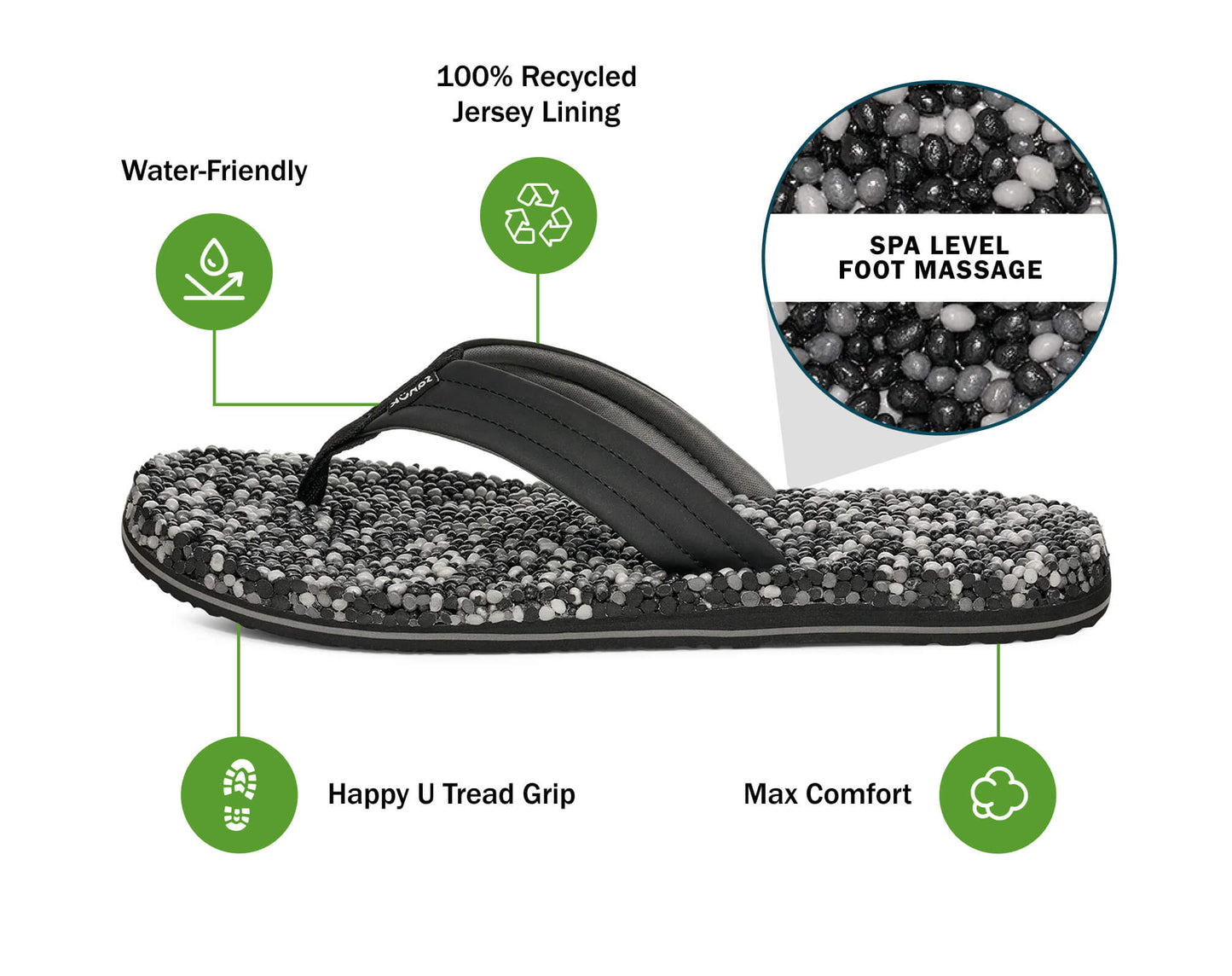 Sanuk Bubblecush Mens - Black Multi